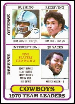 80T 113 Cowboys TL Tony Dorsett.jpg